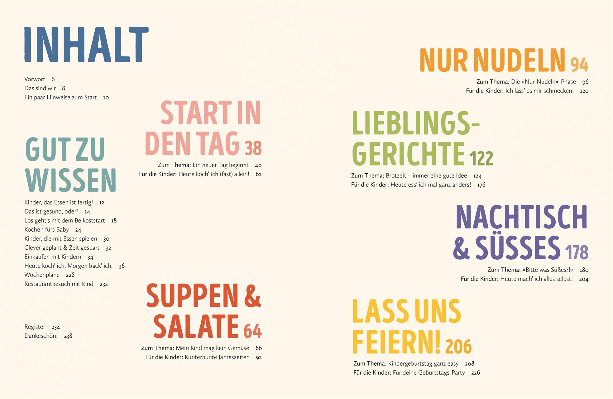Einmal kochen, alle happy!: Das Familienkochbuch mit über 100 Rezepten. Mit Variationen für Babybrei und Beikost
