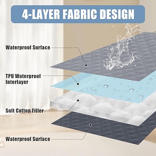 Miniatura 3 de Smiry - Cobija protectora, impermeable, reversible, lavable y suave para sofás, muebles y camas para mascotas, cachorros, gatos y niños (de 30 x 70