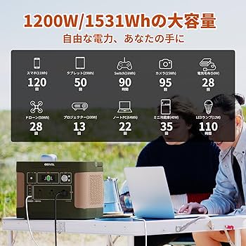 専用ケース付　EEIVOLポータブル電源リン酸鉄 1531Wh Amazon.co.jp: EVOPOW×EEIVOL ポータブル電源 リン酸鉄リチウム