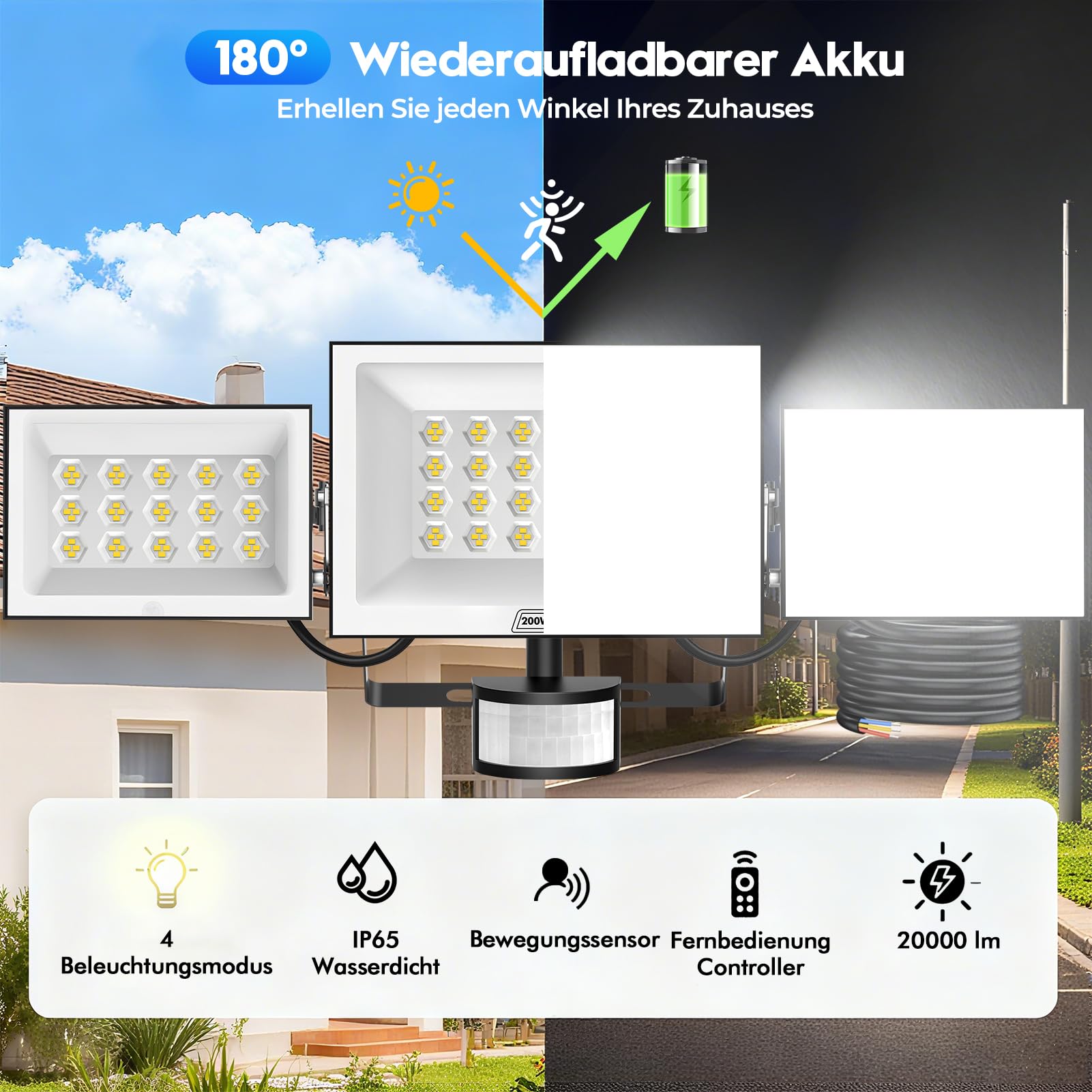 200W LED-Fluter mit Bewegungsmelder & Fernbedienung–216 LEDs,6500K