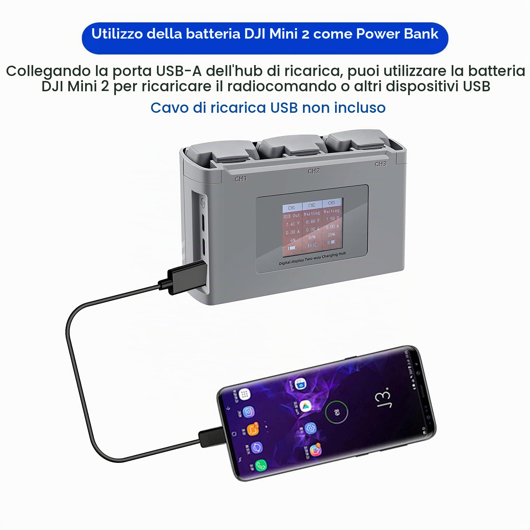 WANGCL USB Display LCD Caricabatteria Carica bidirezionale Caricatore Intelligente Hub Stazione di Ricarica della Batteria per DJI Mini 2 Mini SE Drone