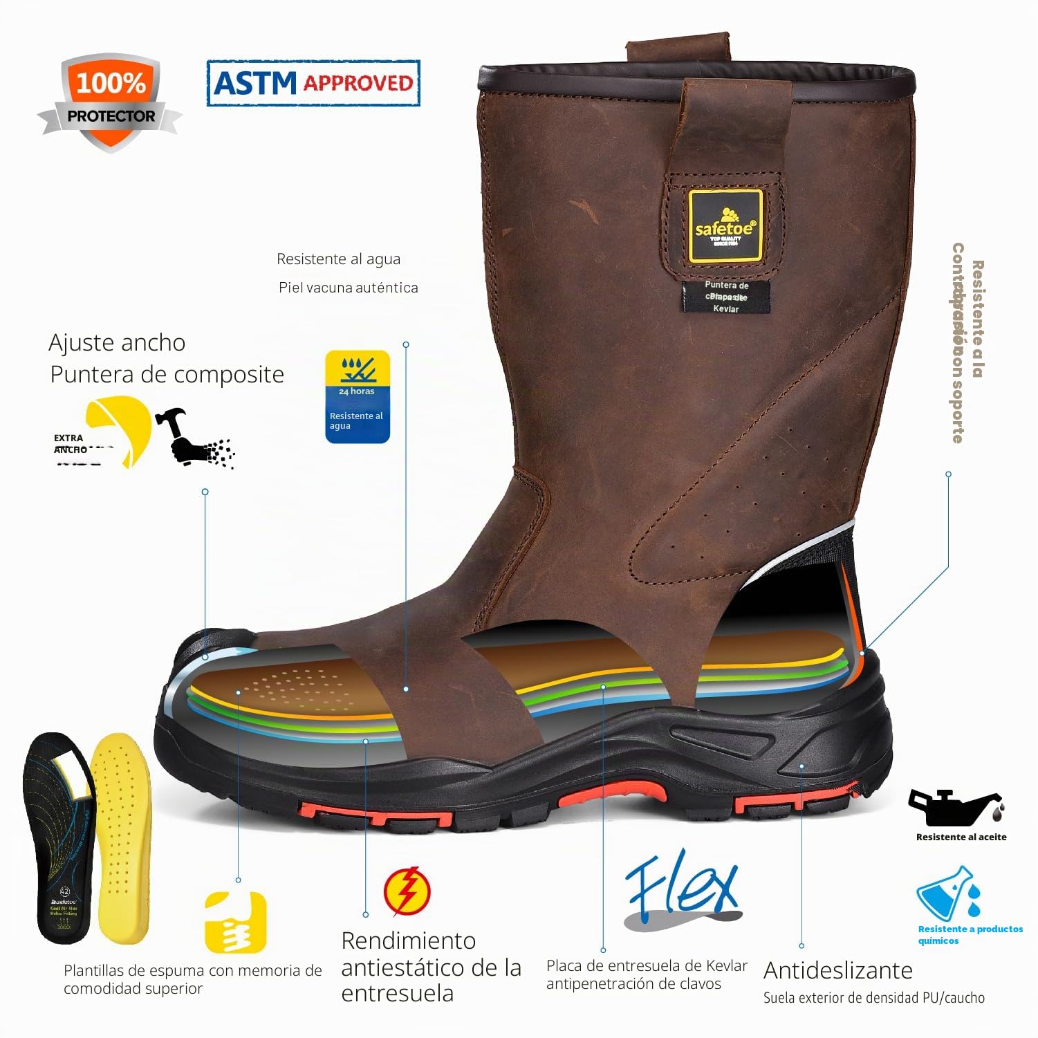 Botas de trabajo para hombre, botas de seguridad de piel de vaca, 8 pulgadas, punta compuesta, botas de construcción industrial para aceite, gas, mina