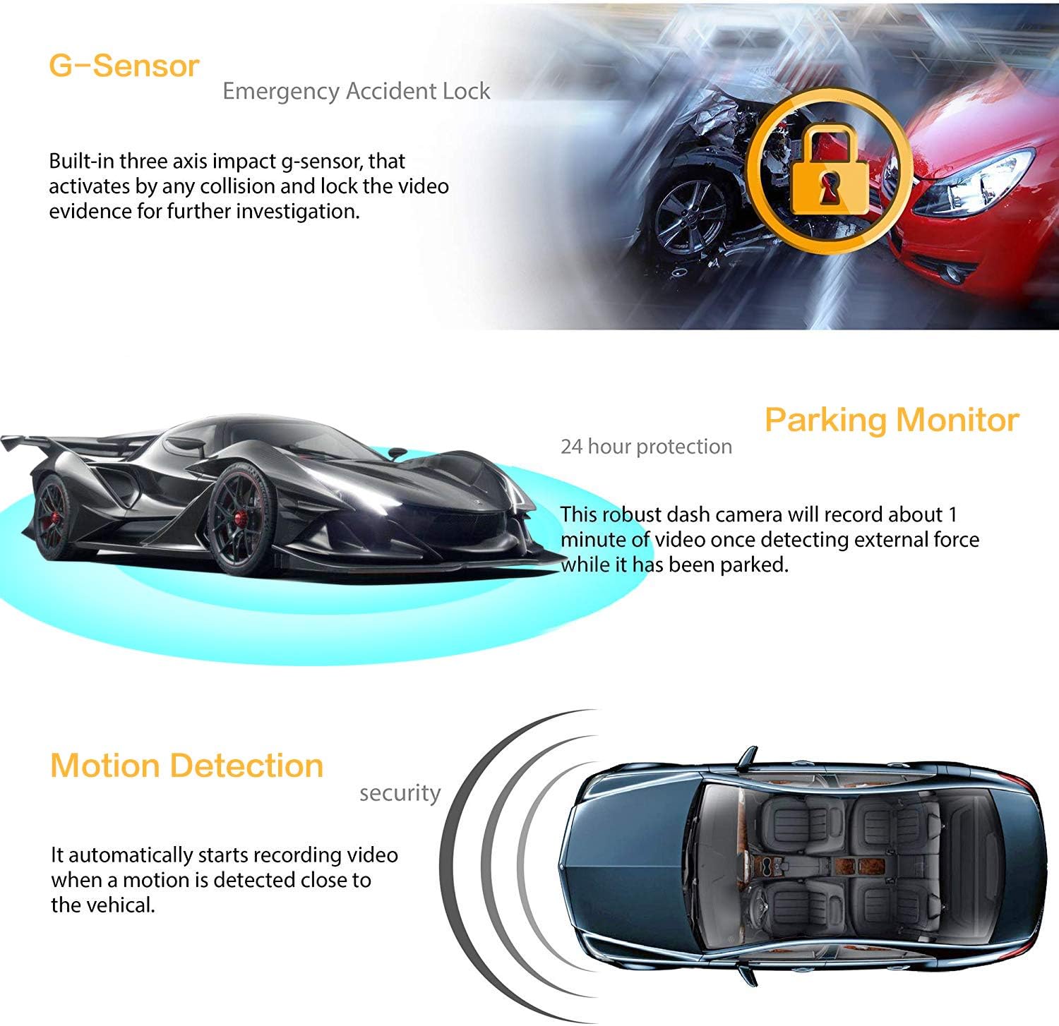 Infographic detailing G-Sensor for emergency accident lock, Parking Monitor for 24-hour protection, and Motion Detection for security when parked.