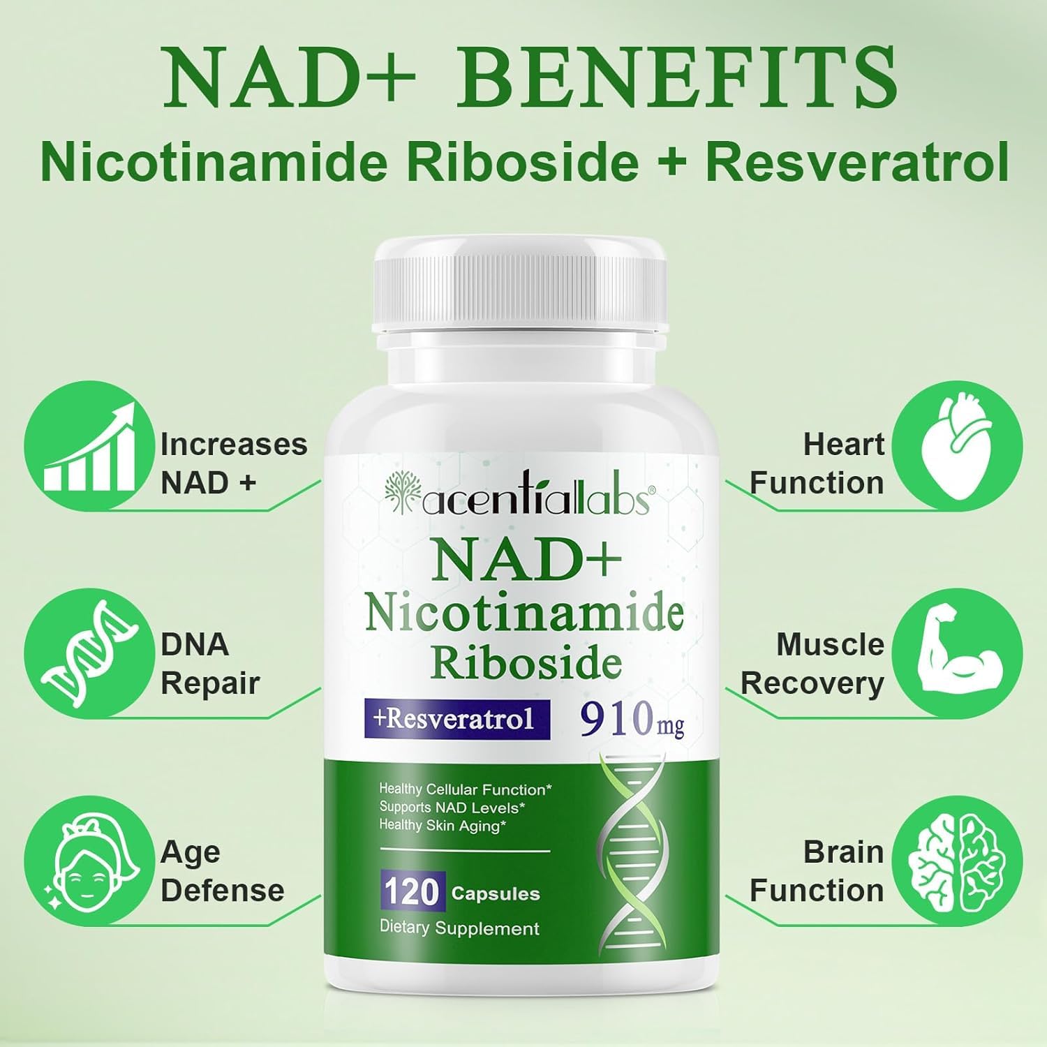 NAD+ et Resvératrol Complément | Complexe Cellulaire Avancé | Supplément pour Énergie & Vitalité | 120 Gélules Végétales