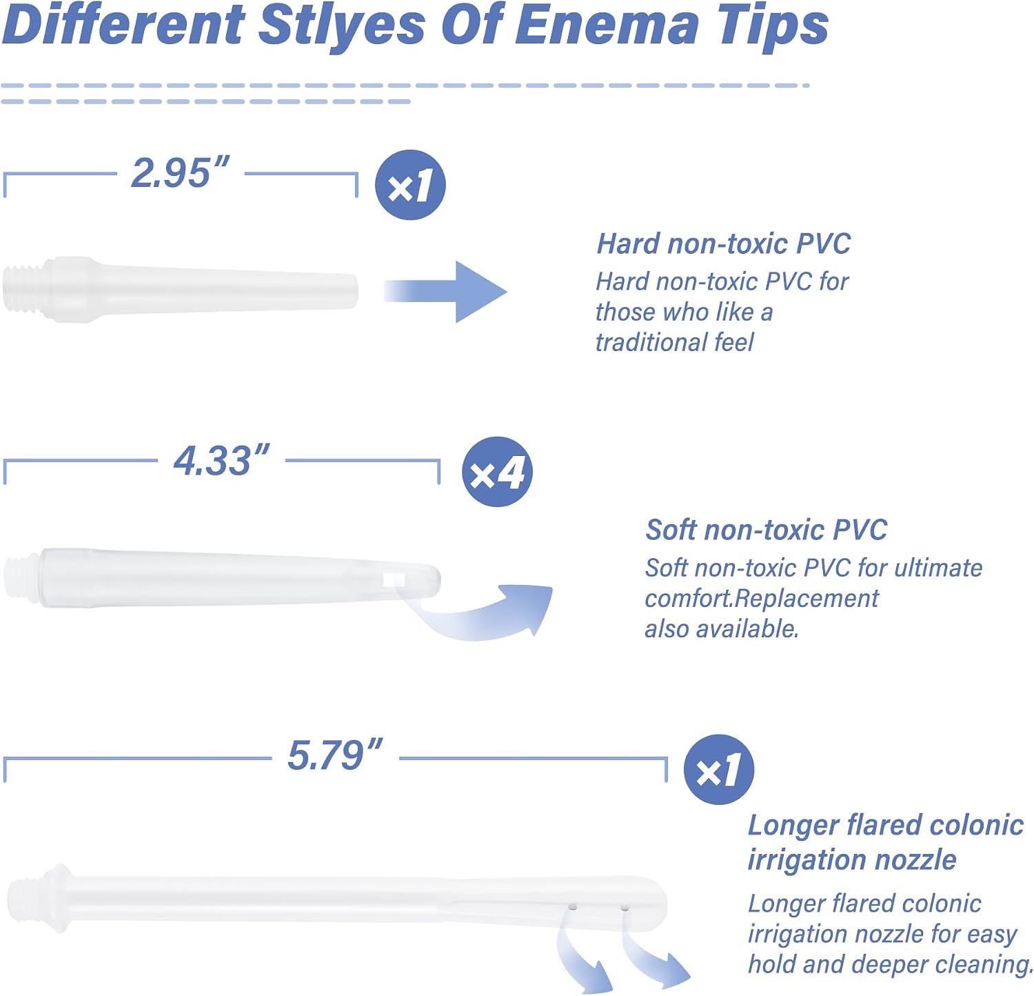 TopQuaFocus Enemas for Colon Cleanse for Women, 2L Large Silicone Enema Bag Kit for Men - Clear Colonic Home Cleaning Kit, Home Coffee and Water Douche Bag with 6.5ft Long Tube