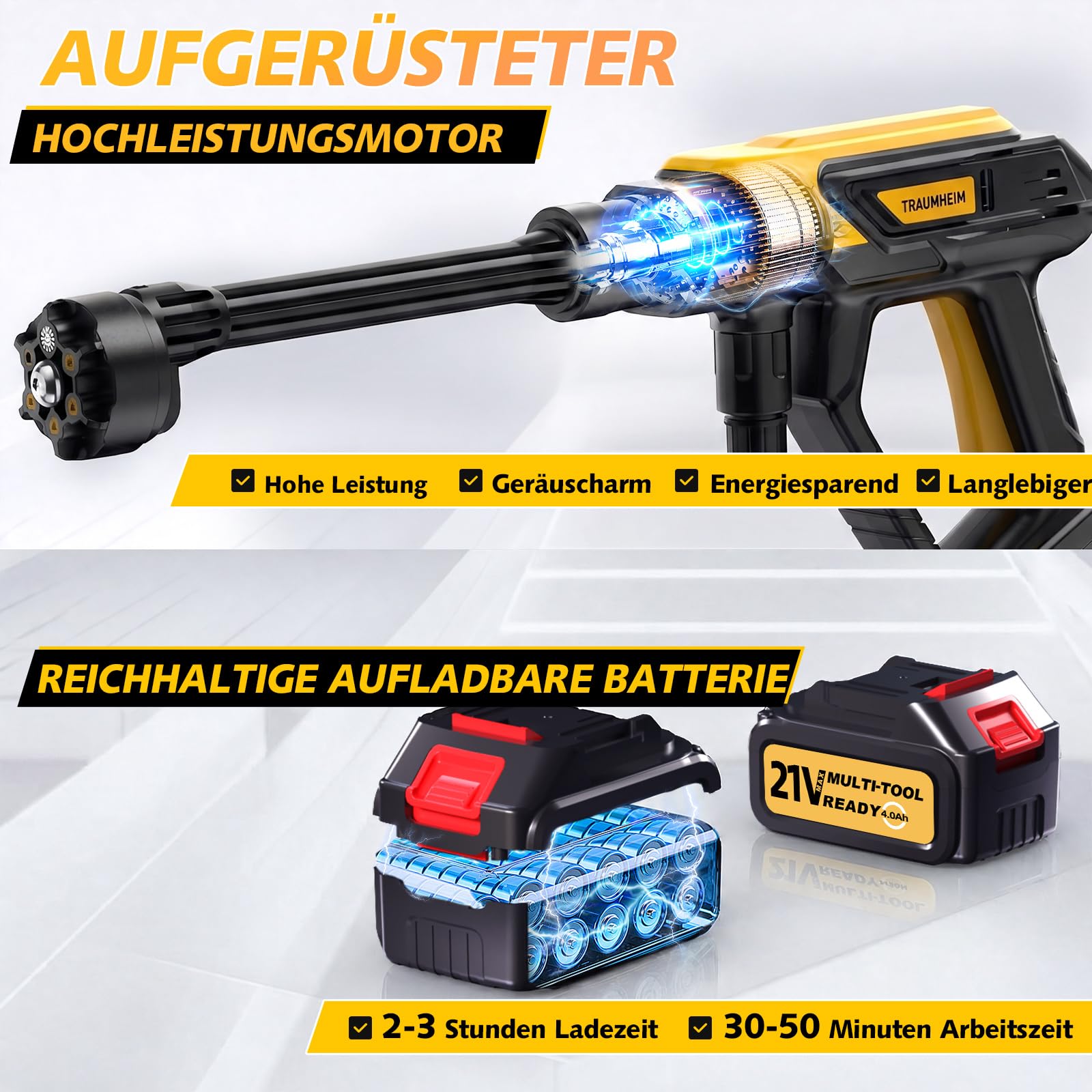 Akku Hochdruckreiniger 21V, 68 Bar, 2X 4000mAh Akkus | Bürstenloser Motor, 180°/360° Drehdüse, 6 in 1 Düse, Flaschenanschluss, Verlängerungsstange