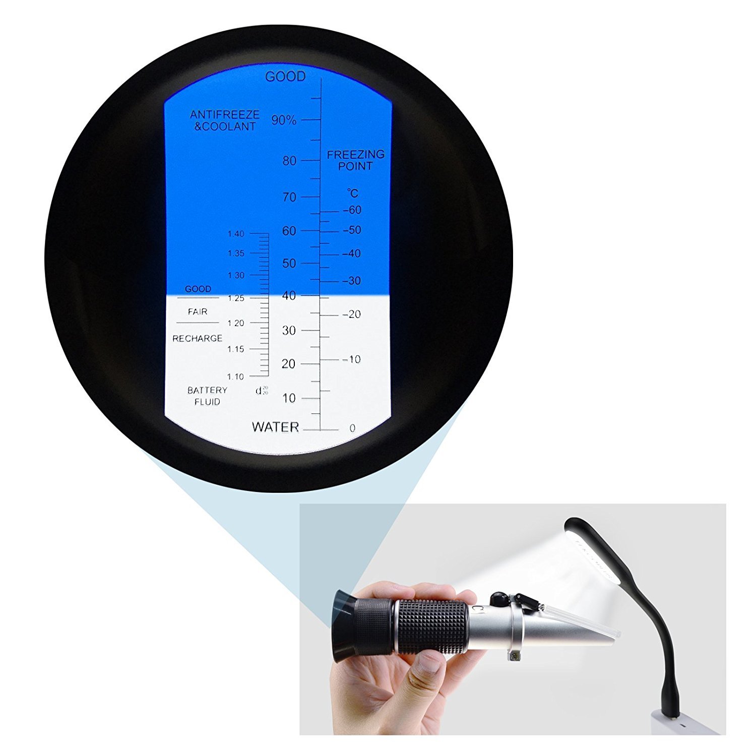 Battery Refractometer Antifreeze Ethylene Glycol Propylene Glycol