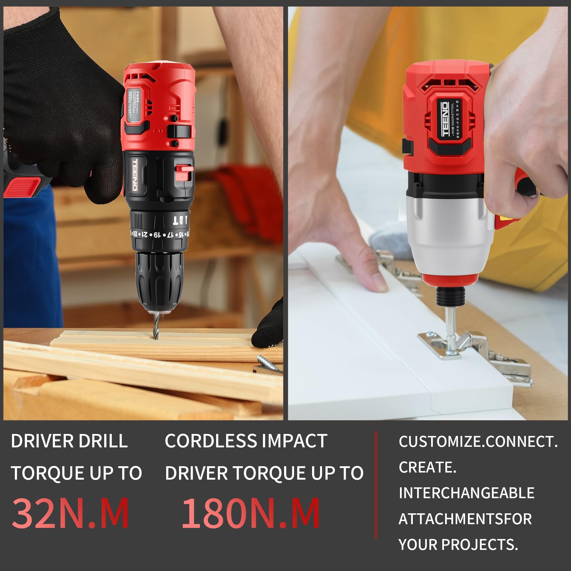 Kit Outils Électriques Sans Fil 20V, Marteau Perforateur 1450RPM & Clé à Chocs 3300RPM, Moteur Brushless, 2 Vitesses Variables, Coffret Complet pour Bricolage et Chantier