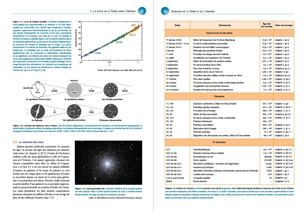 Sciences de la Terre et de l'Univers