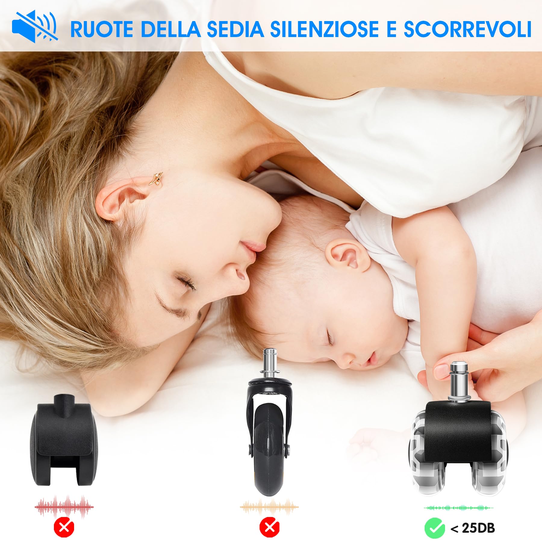 WECUTE Ruote Sedia Ufficio, 11X 22MM Set di 5 Rotelle Sedia Ufficio, Compatibili con Diversi Tipi di Pavimenti,Ruote per sedia Ufficio, Parquet (11 * 22MM)