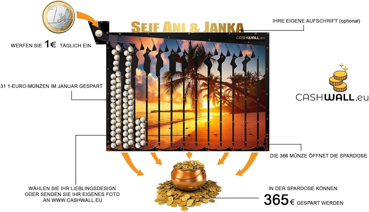 Cashwall Jackpot-Effekt Spardose: Personalisiert mit Namen, Bild und Text | spardose nicht zum öffnen, zum aufhängen, 1 Euro geld sparen challenge, groß xxl spardose für erwachsene & kinder, sparbox