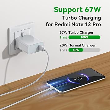 67W Fast Charger for Xiaomi Redmi POCO USB Plug Type C Charge Cable