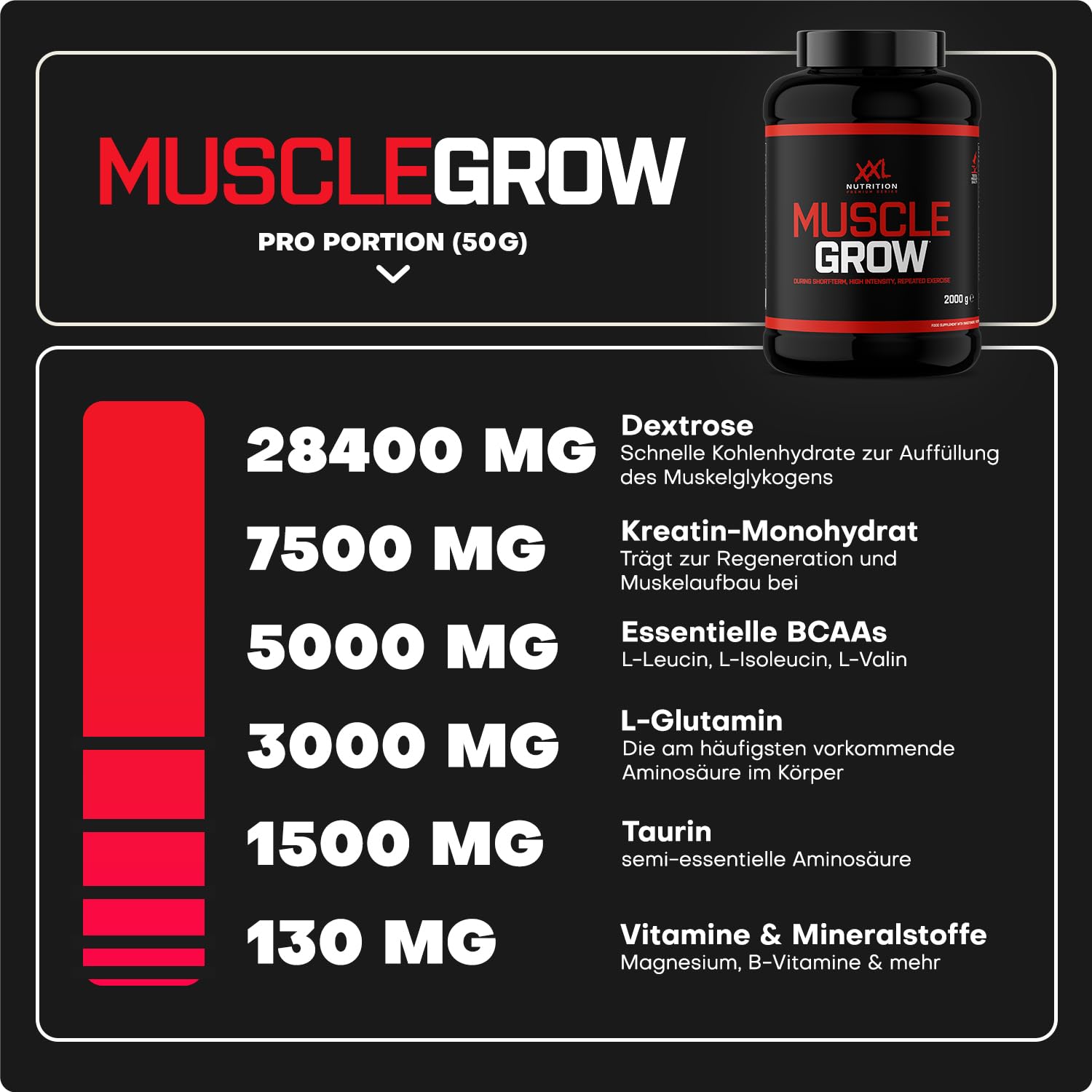 XXL Nutrition - Muscle Grow - All-in-One Supplement, Creatin, Protein, Vitamine & Mineralstoffe, Aminosäuren (BCAA), Kohlenhydrate, Kreatin, L-Glutamin und Taurin - Kirsche - 2000 Gramm