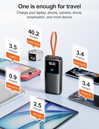 Portable Laptop Charger 24000mAh 65W w/USB C Built-in Cable Black