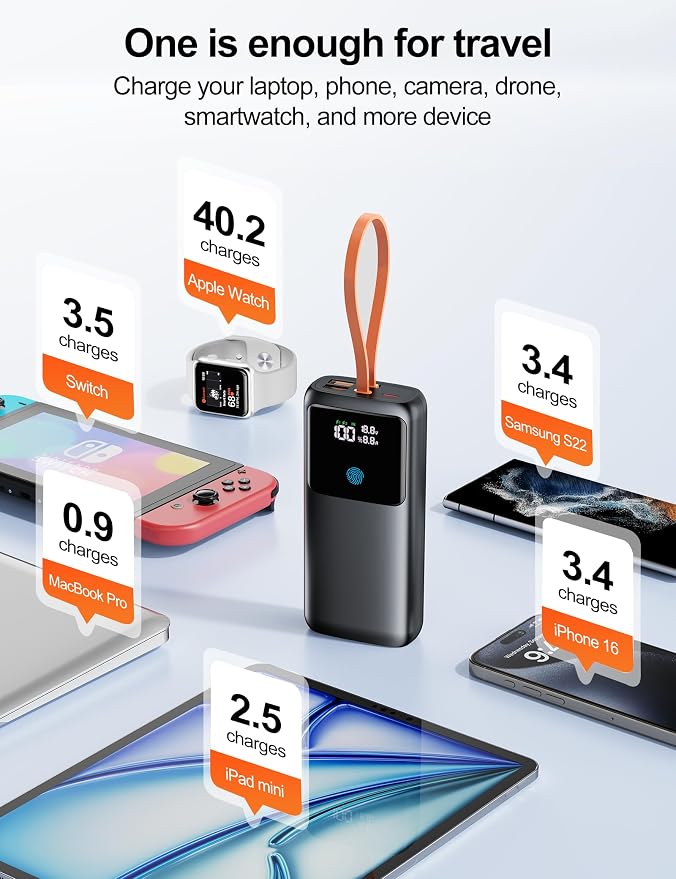 Cargador portátil 24000mAh 65W carga rápida Power Bank con cable incorporado miniatura 4