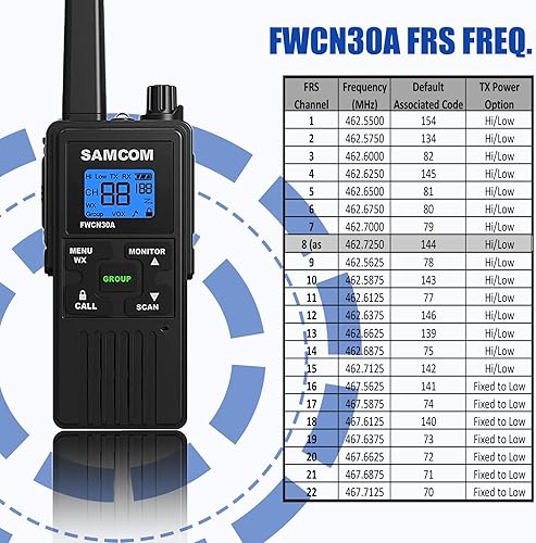 Miniatura 9 de SAMCOM Radios de 2 vías de largo alcance FRS Walkie Talkies para adultos, 1250 mAh USB recargable, 22 canales, radios portátiles de dos vías con