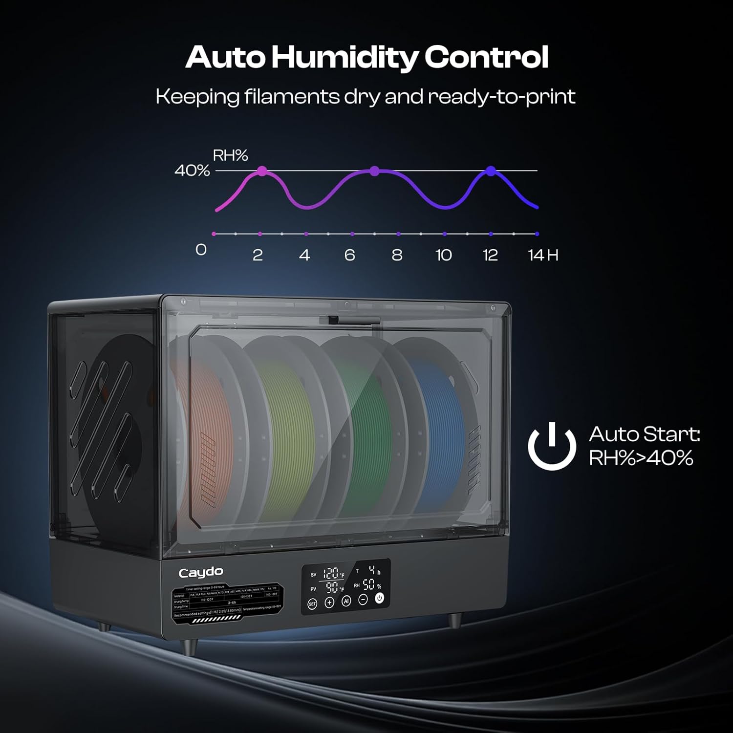 Caydo Filament Dryer, 3D Printer Filament Dry Box with Auto Humidity Control for Anti-Moisture Filament Storage, 350W PTC Heater, 35-70℃ Temperature & 99H Timer for Nylon, PETG, TPU (Upgraded)