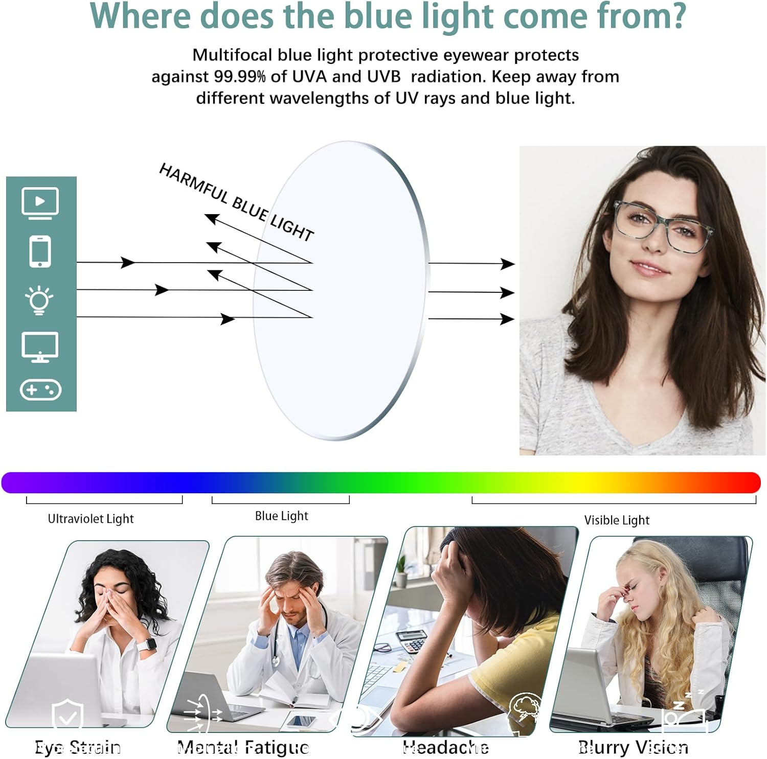 Progressive Multifocal Reading Glasses Blue Light Blocking Spring Hinge Readers Pattern Print Eyeglasses for Women - Image 4