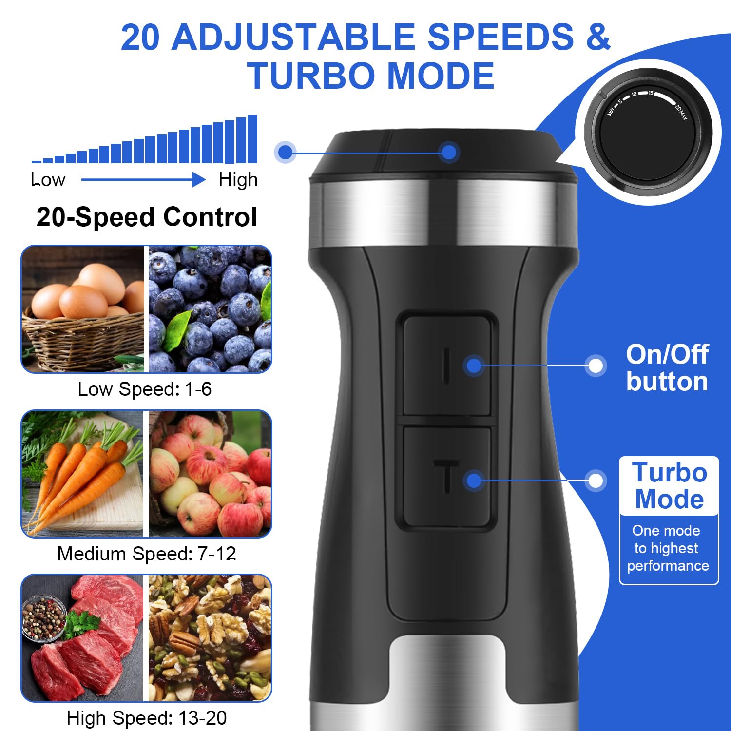 Batidora de inmersión 5 en 1 de mano 1500 W, modo de 20 velocidades y Turbo Boost, batidora de mano eléctrica con motor resistente, con picador, batidor, espumador, vaso de precipitados, para 3