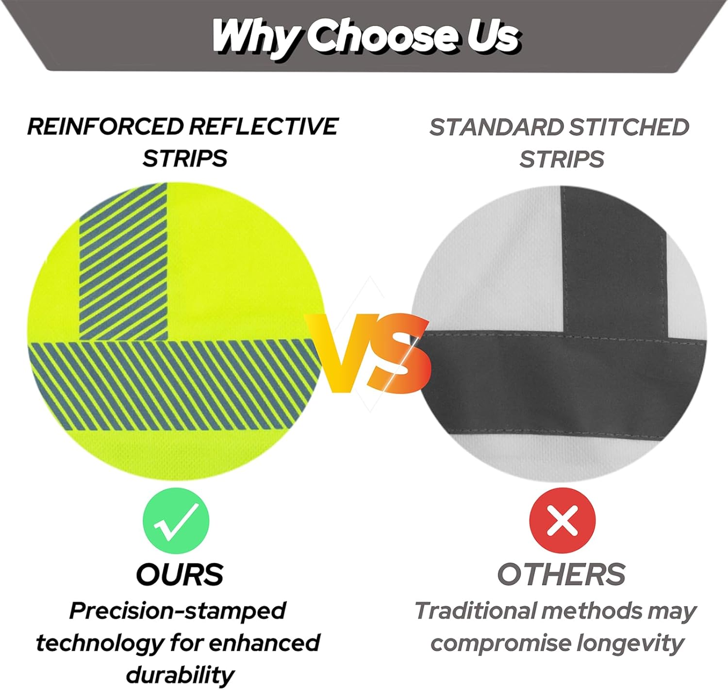 Hi Vis Long Sleeve Safety Shirts for Men Class 3 ANSI Reflective Work Shirt with Hood for Construction - Image 5