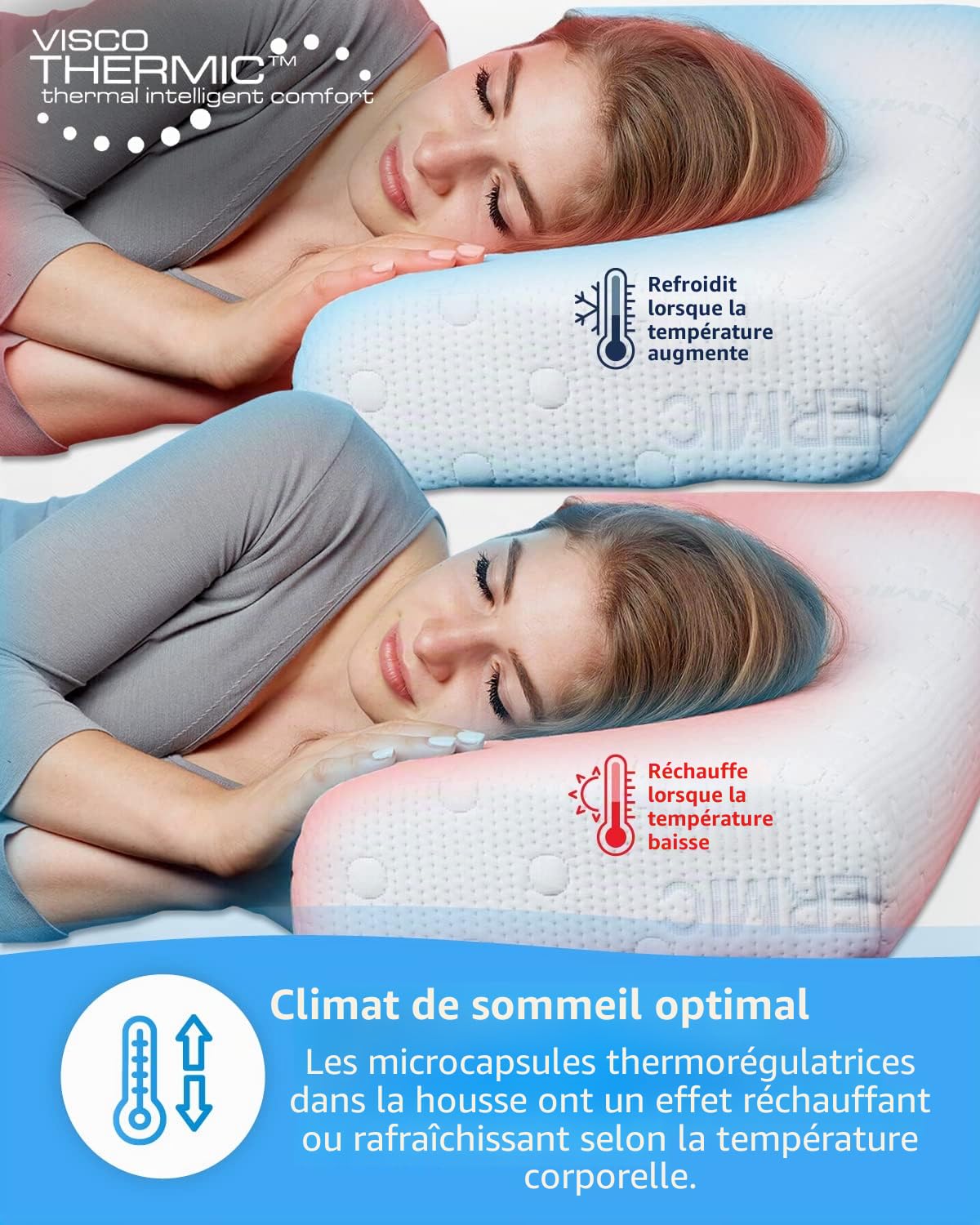 Oreiller à Mémoire de Forme HADAR | Pour Dormir sur le Dos ou sur le Côté | Coussin Ergonomique Cervical | Mousse Viscoélastique | Housse avec Thermorégulation | S'adapte aux taies 80x40cm