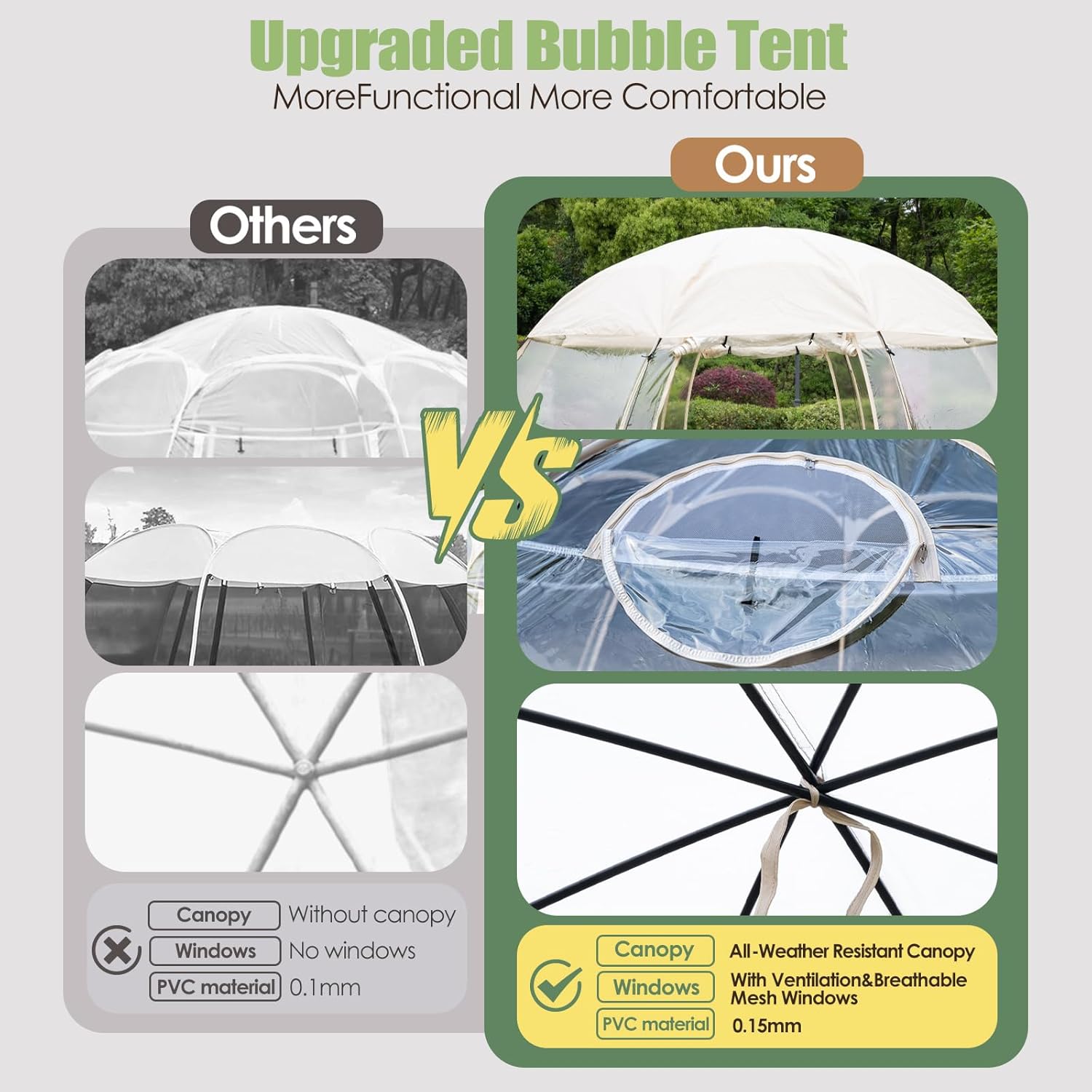 8-14 Person Pop-up Bubble Tent with Waterproof Roof & Vent Windows – 10ft-12ft Camping Shelters, Outdoor Garden Dome Igloo with 0.15mm Clear PVC, 540° Transparent Screen Room for Patio, Backyard