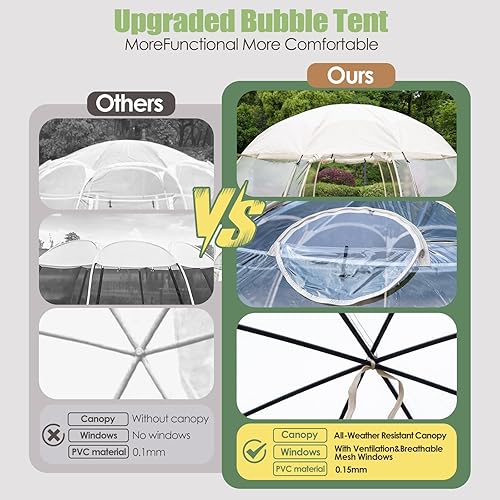Miniatura 3 de 8-14 Person Pop-up Bubble Tent with Waterproof Roof & Vent Windows – 10ft-12ft Camping Shelters, Outdoor Garden Dome Igloo with 0.15mm Clear PVC,