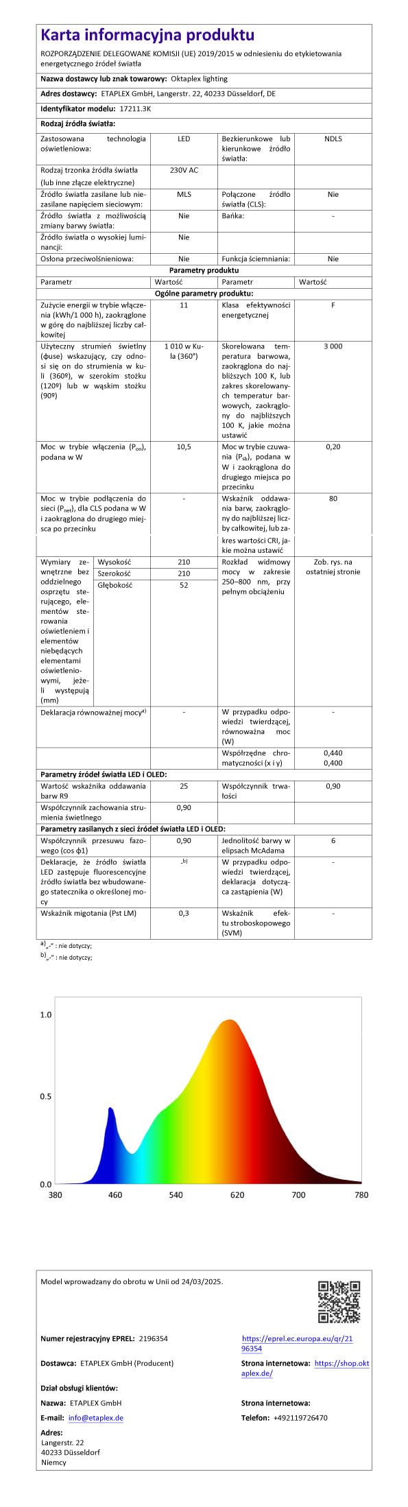 Oktaplex Plato lampa zewnętrzna z czujnikiem ruchu 3000K ciepła biel i przełącznik światła ciągłego 1010lm lampa ścienna LED IP65 okrągła antracytowa 10,5W 230V