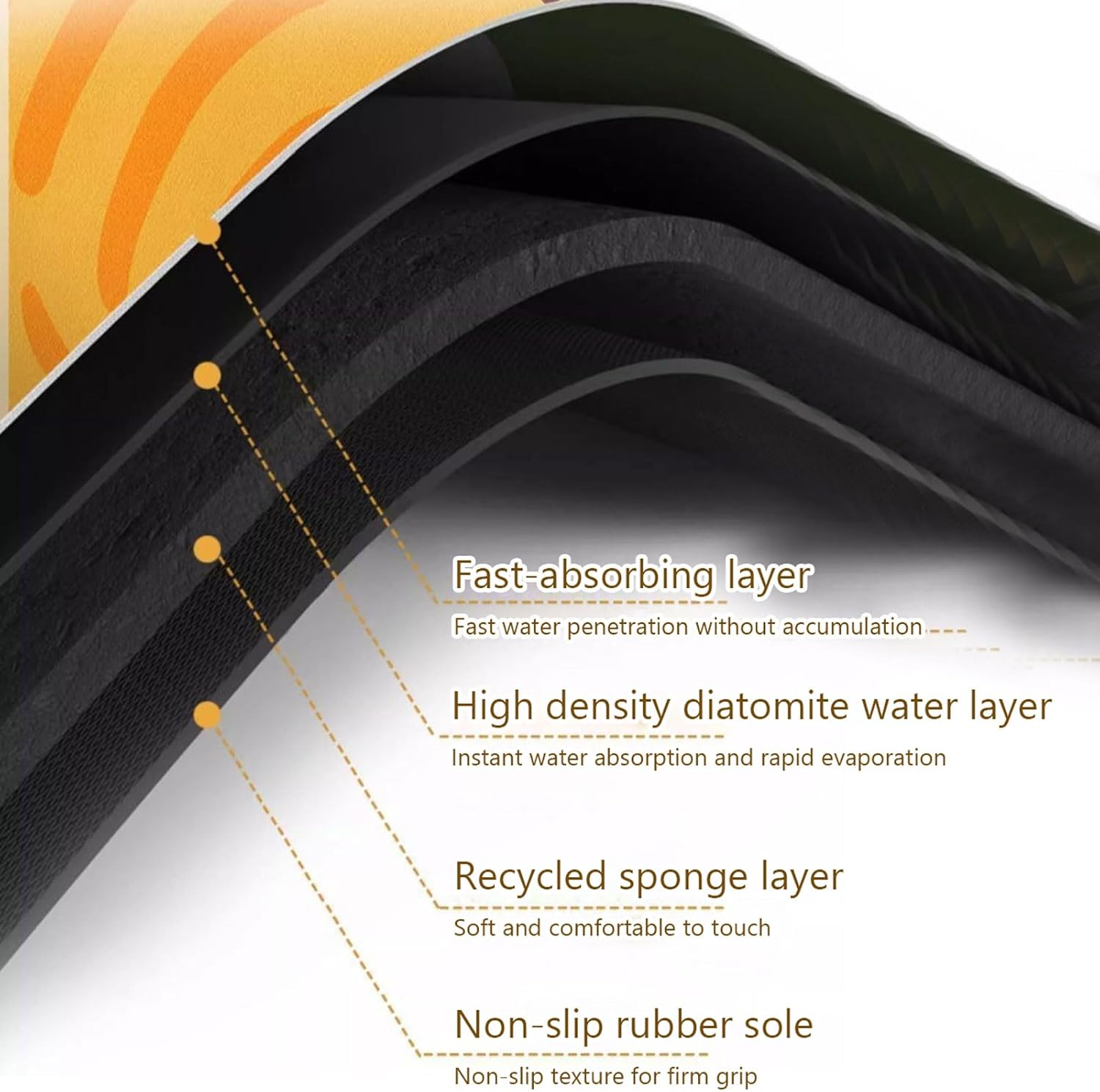 Dog Door Mat Non-Skid/Slip Diatomaceous Earth Entryway Rug Super Absorbent Welcome Mat for Muddy Wet Shoes and Paws, Easy to Clean Bathroom Rugs, Simple Kitchen Doormat