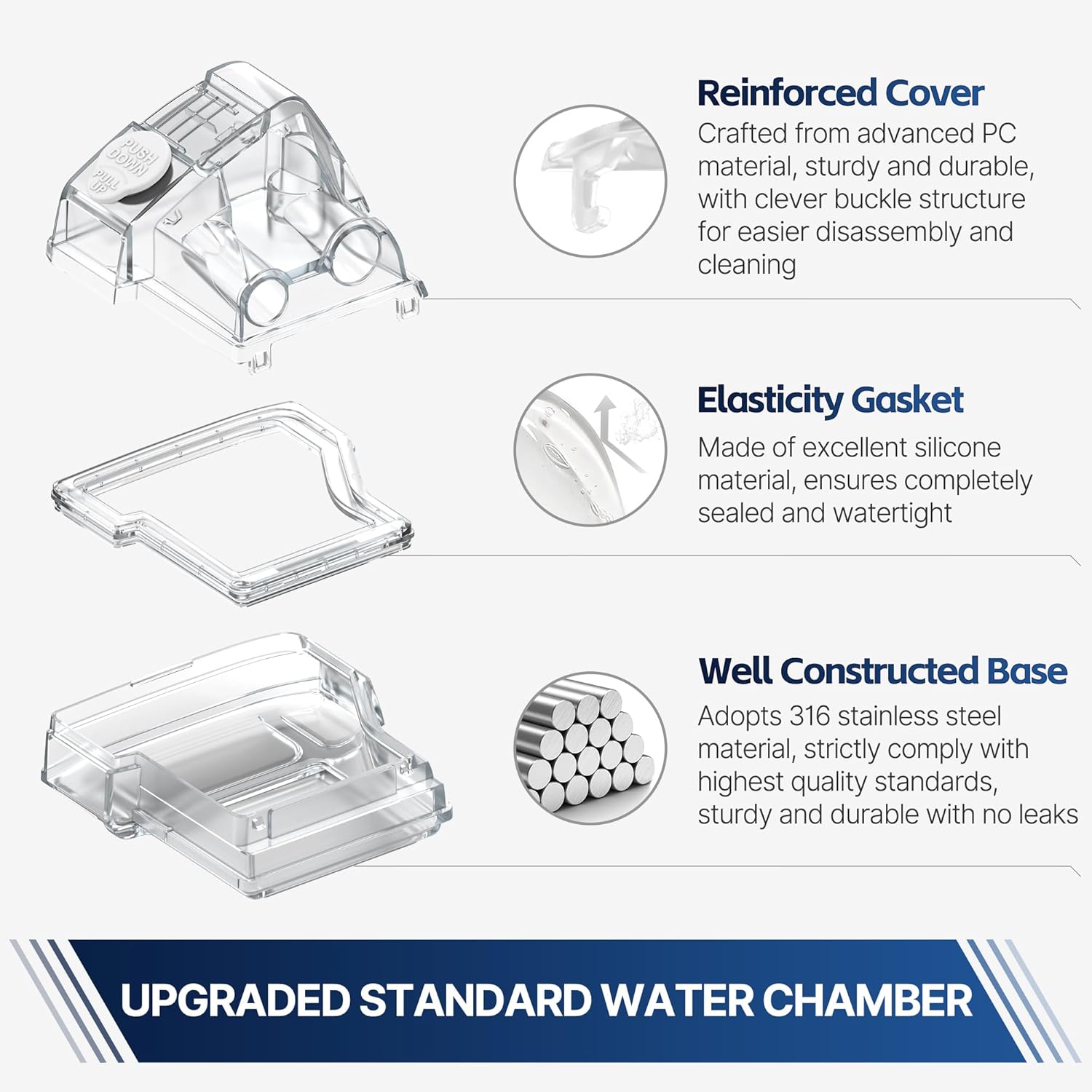 2 Packs Replacement Cleanable Water Chamber 37299 for AirSense 10 & AirCurve 10, FSA/HSA Eligible, Perfect Fit & Reliable Seal Water Tub for Durable Use, Great-Value Replacement Supplies by Everness