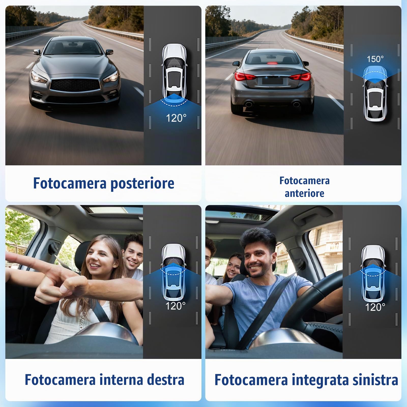 SIXTOP Dashcam Auto 360 Gradi 4 Canali, Telecamere 1080P Anteriori/Interne/Posteriori con 3" Schermo IPS, Supporto per Schede TF, Visione Notturna/Monitoraggio Parcheggio 24h/Sensore G/Looping Record