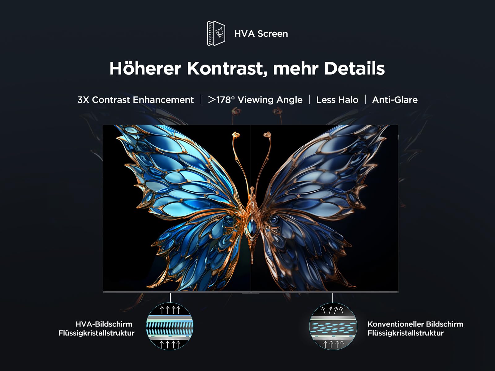 TCL 55V6C 55 Zoll Direct LED TV, 4K HDR Fernseher, Smart TV mithilfe von Google TV (Dolby Audio, Motion Clarity, Kompatibel mit Google Assistant & Alexa)