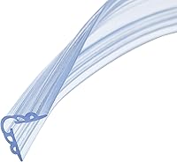 Vista 3 de Safety 1st Parachoques de borde claramente suave