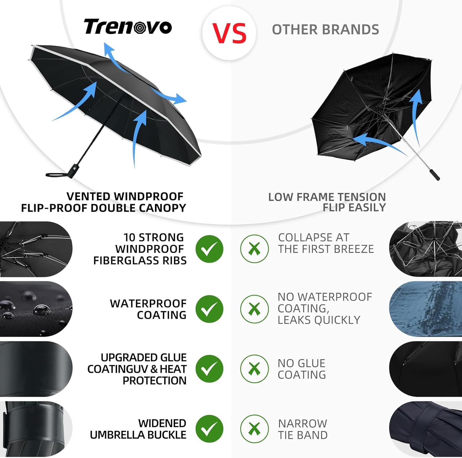 Windproof Inverted Umbrella with Reflective Stripe – Auto Compact Rain & Sun UV Umbrella for Car & Backpack - Image 3