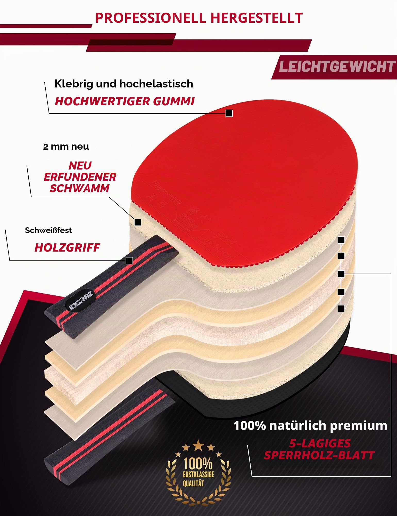 Ping Pong Paddle Professional Racket - Table Tennis Racket with Carrying Case - ITTF Approved Rubber for Tournament Play - Best Table Tennis Paddle