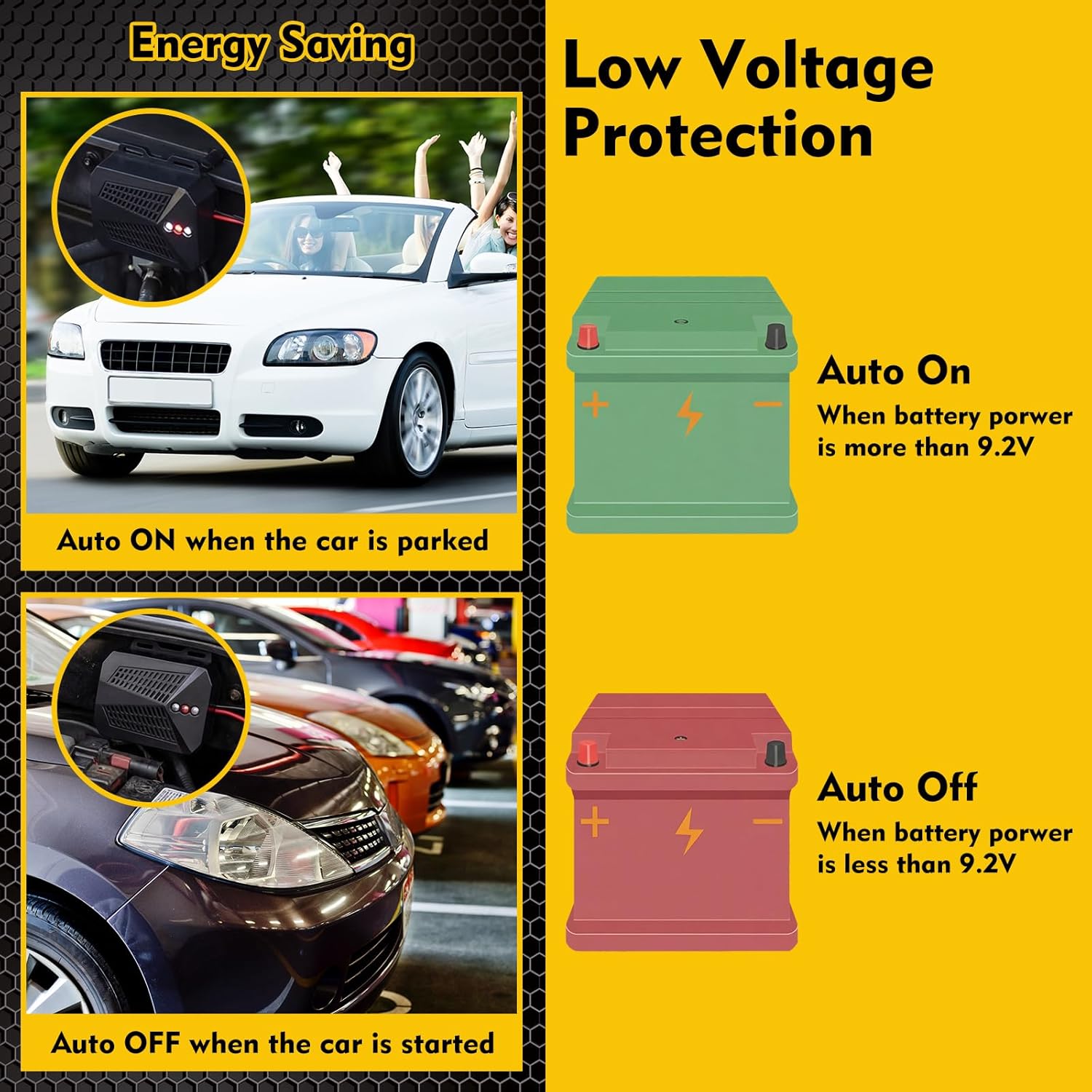 4 Pcs Under Hood Rodent Repellent for Car Engines Mice Squirrel Rat Deterrent Dual Action Ultrasonic & LED Strobe Lights Mouse Deterrent Pest Control for 12v 24v Vehicles Cars Trucks Rvs