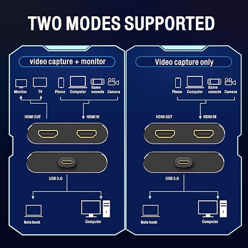 Miniatura 2 de KKF Tarjeta de captura de video HDMI, 4K 60 Hz USB C 3.0, tarjeta de captura para transmisión y grabación en vivo, dispositivo de captura de juegos