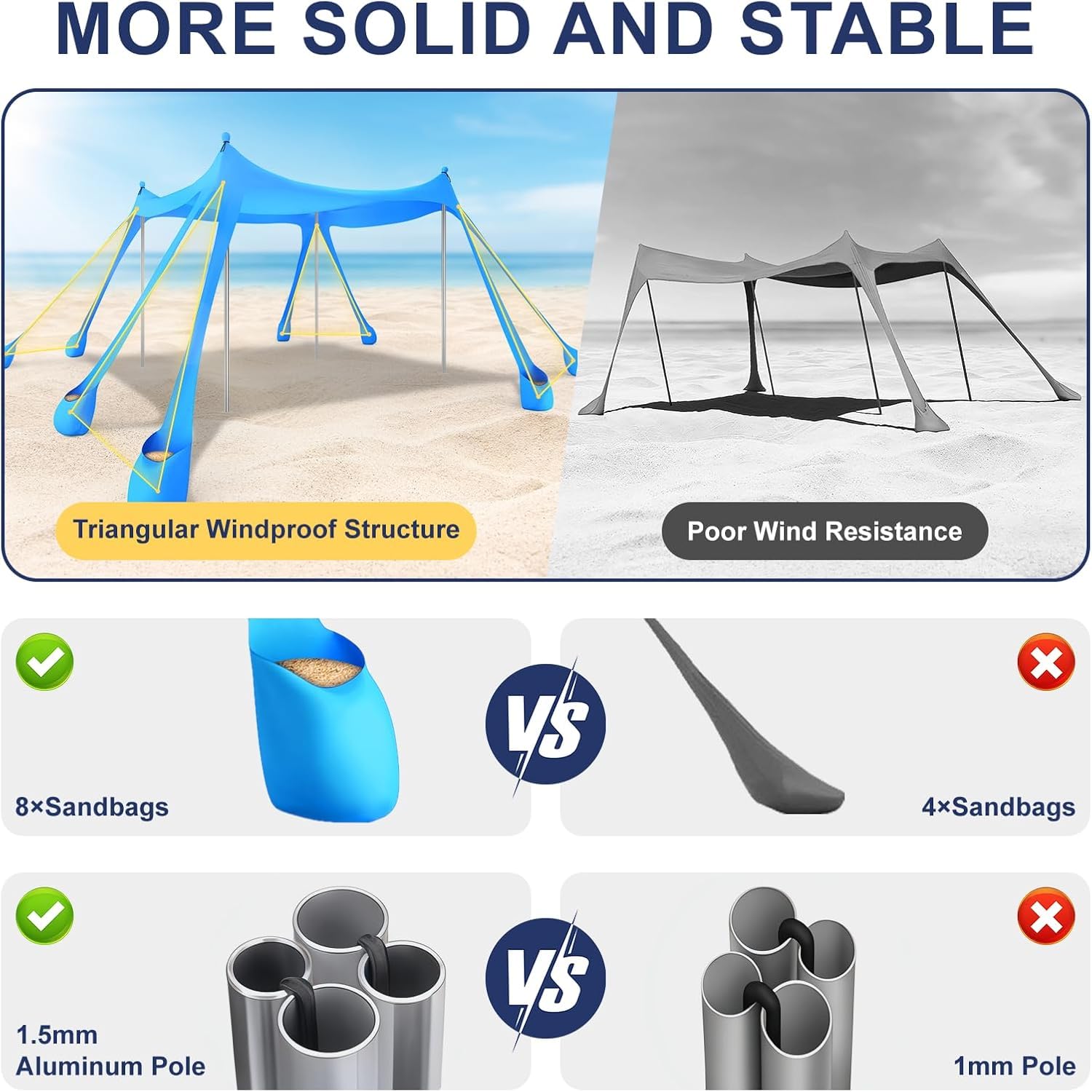 Strandzelt Sonnenschutz UPF 50+, 3 x 3 m Strand-Vordach Sonnenschirm, Pop-Up Strandvordach mit 8 Sandsäcken, Outdoor Sonnenschutz für Campingausflüge, Angeln (Himmelblau)