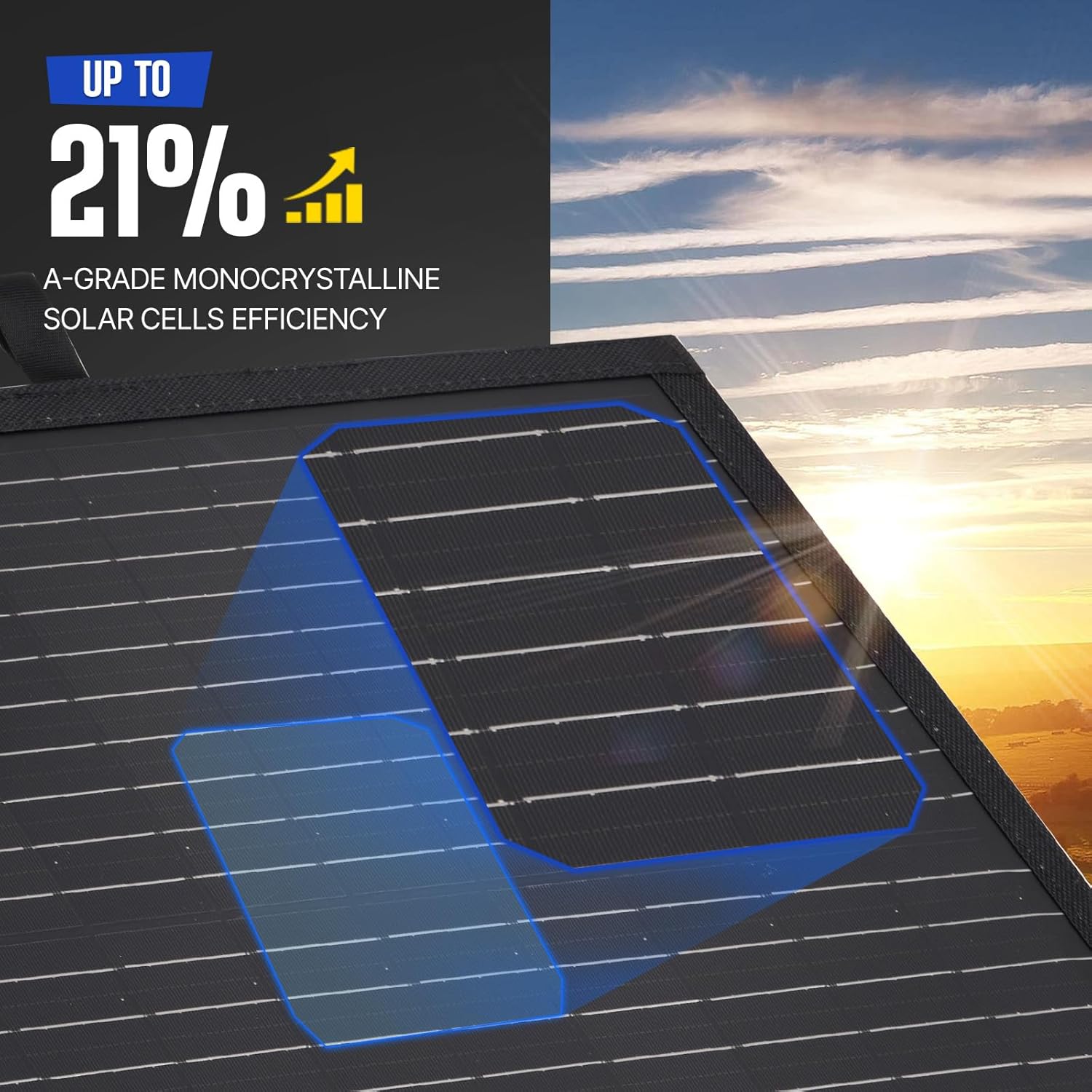 ATEM POWER 200W Portable Solar Panel - Foldable Solar Charger Monocrystalline with 20A MPPT Charger Controller 5V USB Output for 12V Batterires/Power Station Outdoor Camper RV Off Grid