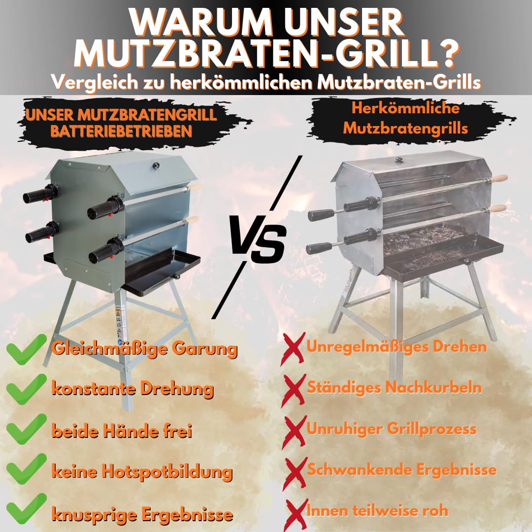 ACTIVA Mutzbratengrill I Premium Mangal Grill inkl. inkl. batteriebetriebem Motor & Spieße I Robuster Holzgrill für ein einzigartiges Grillerlebnis, aus Legierter Stahl