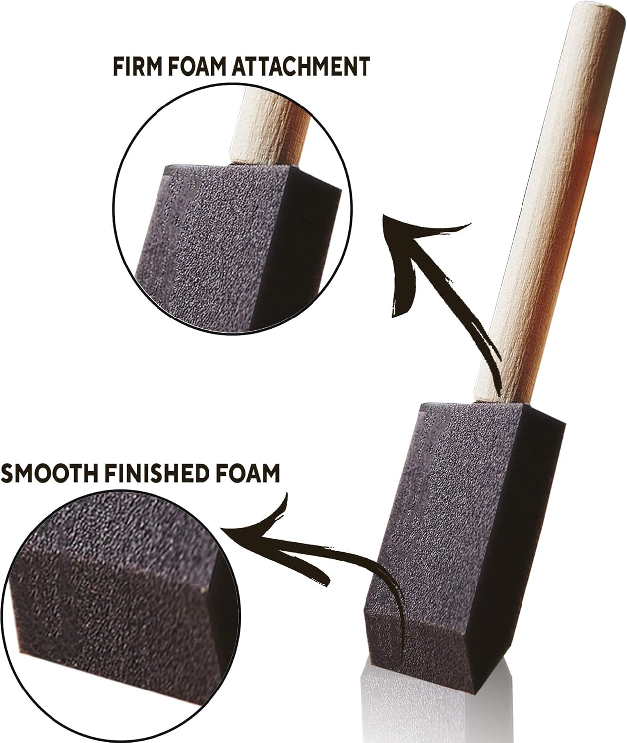 ARTY KRAFTS Pack of 25 Premium Quality Foam Paint Brushes Set - Versatile Foam Brush & Sponge Paint Brush - Ideal for Detailed Craftwork - Sponge Brush & Foam Brushes for Seamless Painting Experience : Arts, Crafts & Sewing