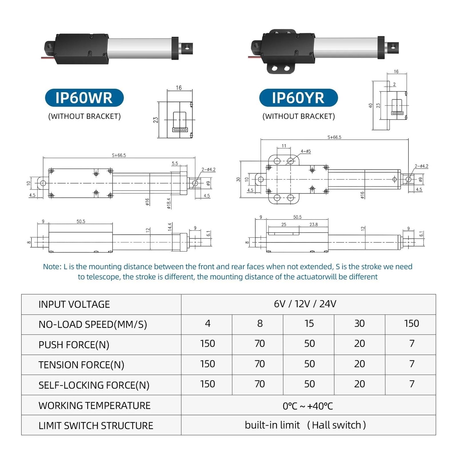 Mały siłownik liniowy Mały Teleskopowy Siłownik Liniowy 6V/12V/24VDC Elektryczny siłownik liniowy z skokiem 10-200 mm (50 mm stroke,4 mm s 150N, 6 V WR)