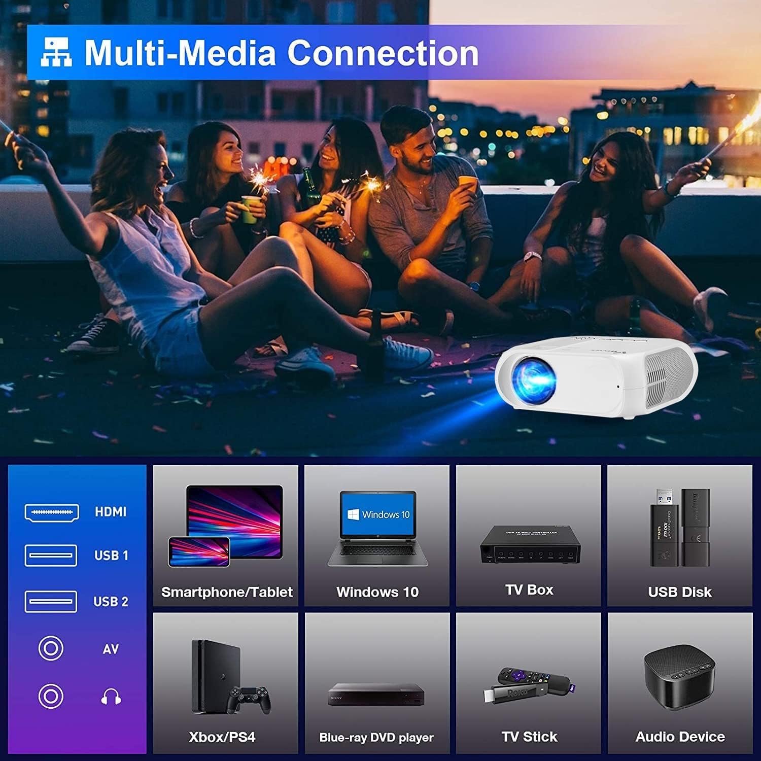 Rétroprojecteur Bluetooth WiFi Videoprojecteur Portable 1080P Full HD Mini Projecteur Vidéo Portatif pour iPhone Android Smartphone PC PS4 TV PPT Home Cinéma Haut-Parleurs Intégrés Cadeau de Noël
