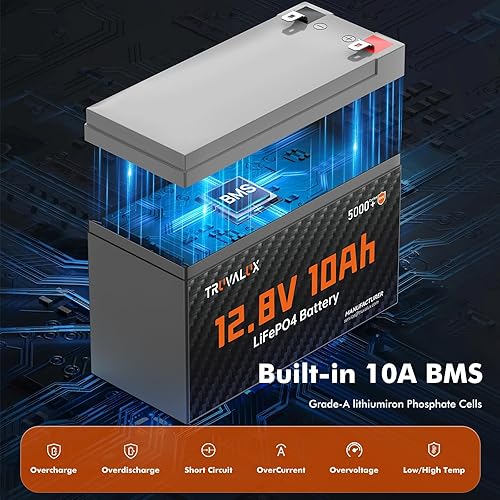 Miniatura 4 de Paquete de 2 baterías LiFePO4 de litio de 12 V 10 Ah, BMS integrado de 10 A, diseño ligero, hasta 5000 ciclos profundos, 10 años de vida útil,