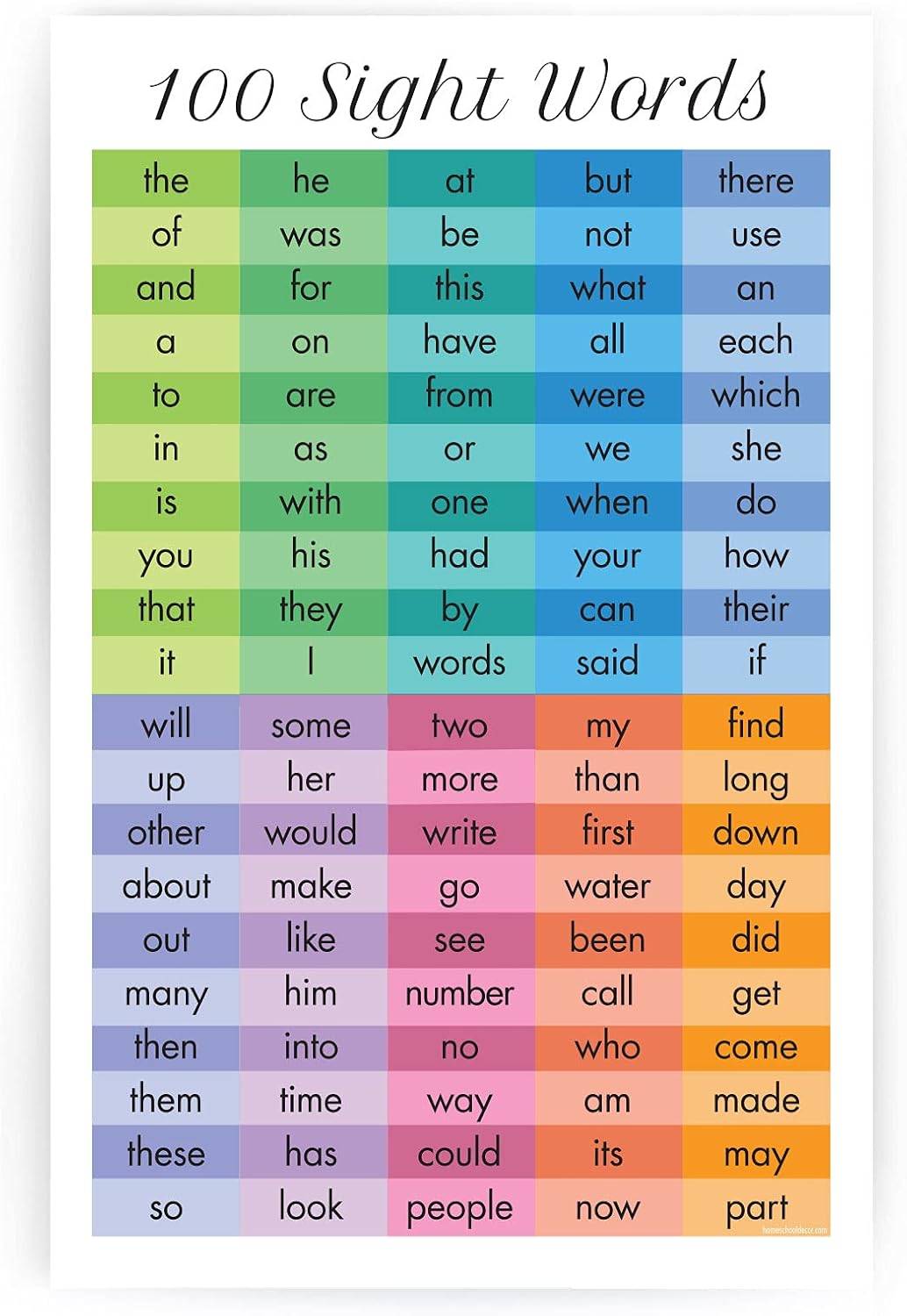 Poster Kindergarten 100 Sight Words - Rainbow - 11x17 - 1pc - Preschool playroom balloon tree bedroom wallpaper alphabet abc quote nursery arrow quotes red murals, 11 x 17 Inch