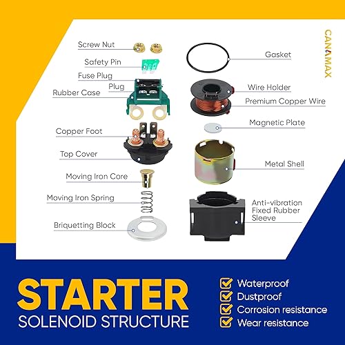 Miniatura 6 de Canamax Actualizado 2025 Solenoide de arranque 146154 145673 de 4 polos, compatible con cortacésped Craftsman LT1000 Poulan Husqvarna 2654 532146154