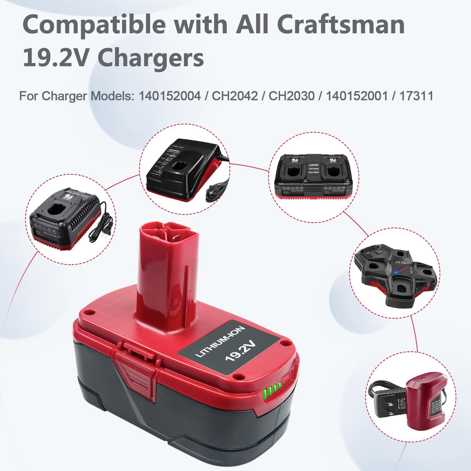FSKE 2Pack 7.0Ah Lithium Replacement for Craftsman 19.2 Volt Battery C3 - Compatiable with 19.2V DieHard 315.115410 315.11485 130279005 1323903 120235021 11375 11376