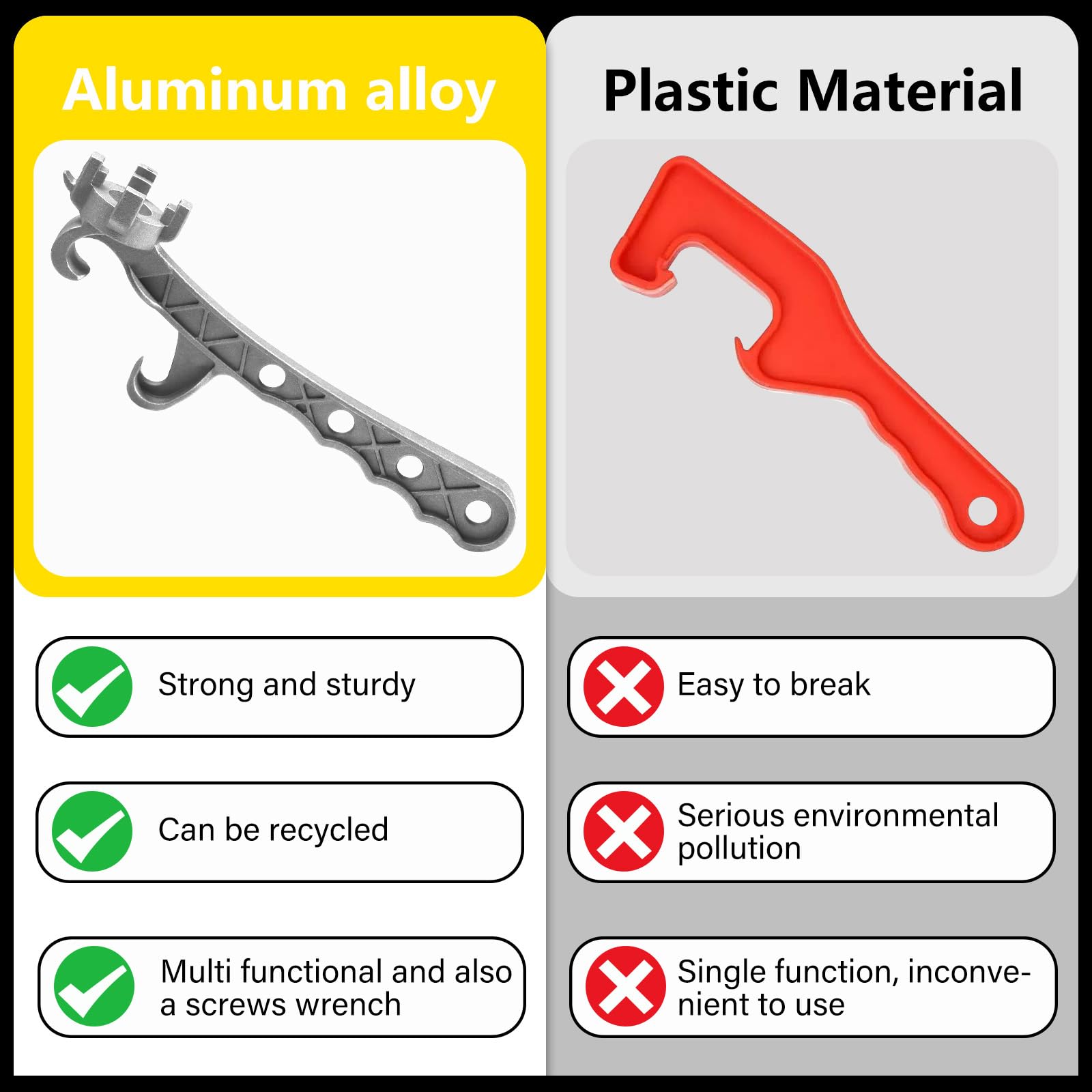 QOOWFEANIG Lot de 3 ouvre-couvercles de seau en plastique de 19,7 litres - Outil d'ouverture de seau - Clé à retirer - Outil de retrait de couvercle pour usage industriel, bureau et