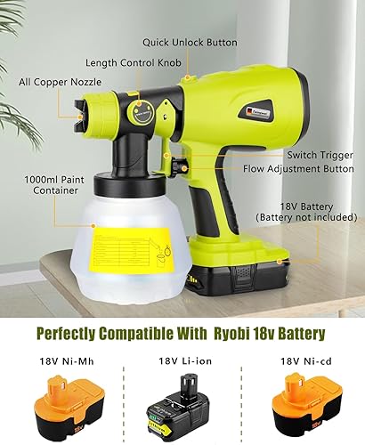 Miniatura 2 de Rociador de pintura inalámbrico para batería Ryobi de 18 V, pistola pulverizadora de pintura HVLP de 200 W para armarios, paredes, muebles, pintura