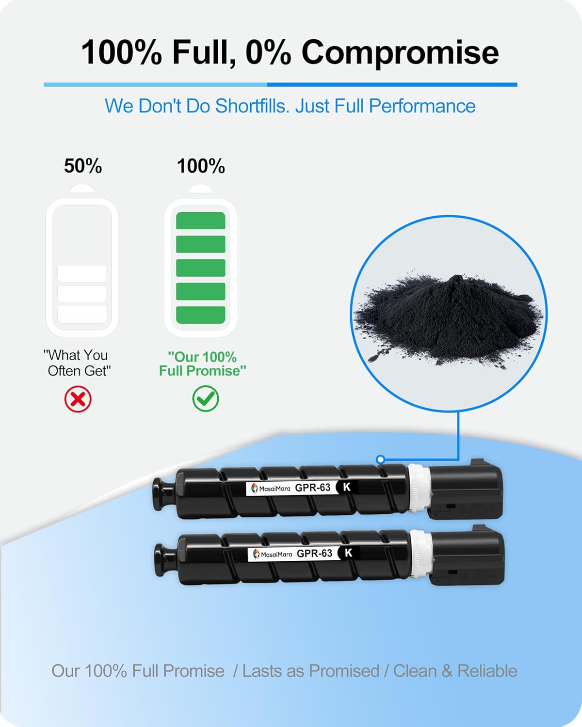 MasaiMara GPR-63 GPR63 High Capacity Compatible Toner Cartridges Replacement for Canon ImageRunner Advance DX 6855i 6860 6860i 6870 6870i Printers (Black, 2-Pack)
